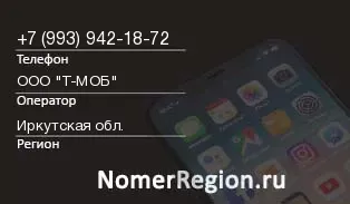 Кто звонил с 9939421872 - регион и оператор